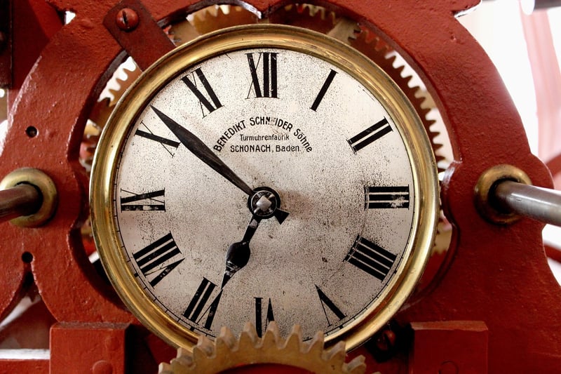 Time loops